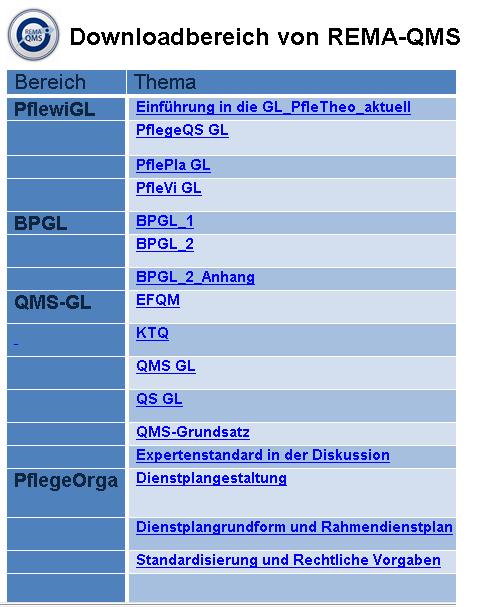 zurck zur Haupseite von REMA-QMS